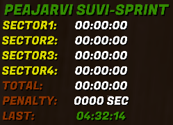 Отображение на экране времени на ралли (Rally Times HUD) 1.0